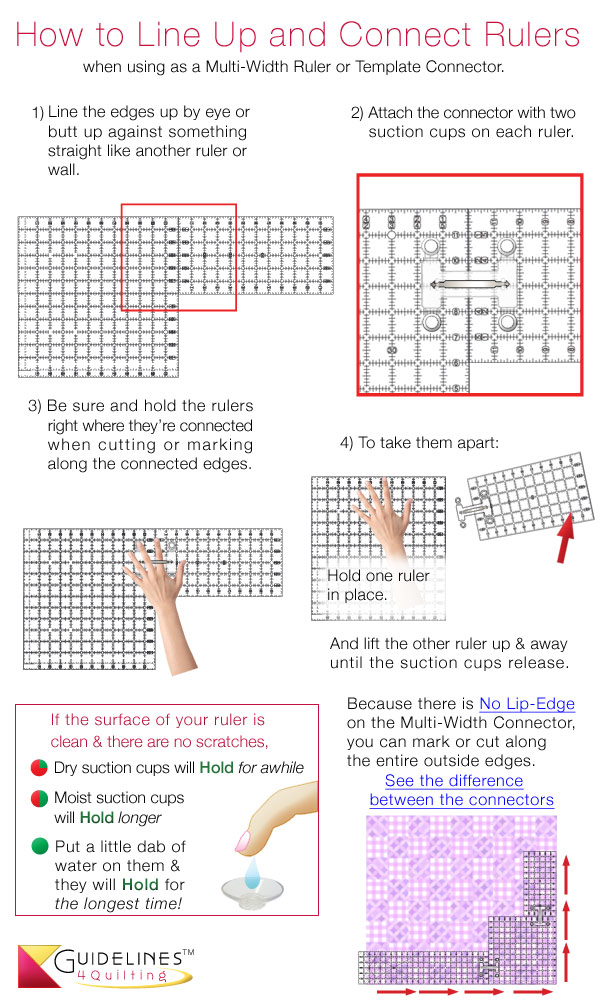How & Where to attach the Handle / Multi-Width Ruler Connecgtor by Guidelines4Quilting